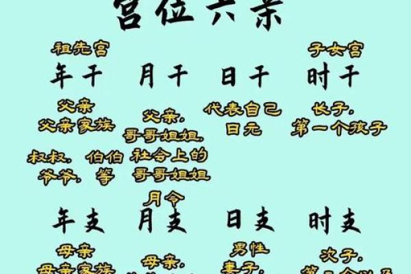 男占369是什么命  克夫最厉害的八字