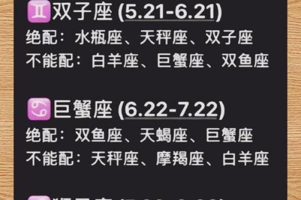 双子座和哪个座最相配 双子座和十二星座配对指数表