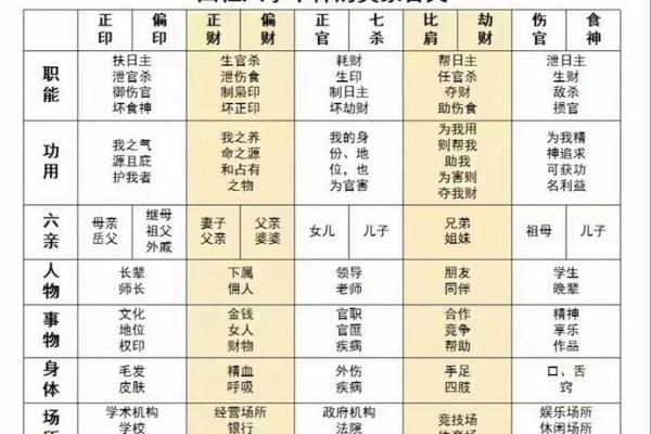 怎样看八字财库相冲开 怎样看八字财库相冲开