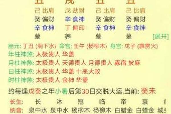 怎样看八字财库相冲开 怎样看八字财库相冲开