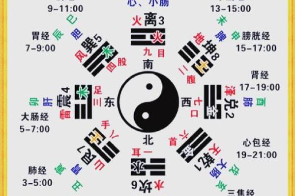 中国紫薇斗数泰斗