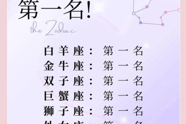 哪个星座销售做的最好 哪个星座销售做的最好