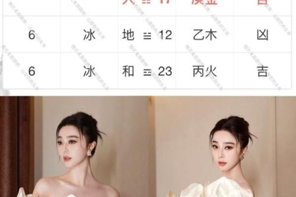 范冰冰的八字是什么格局