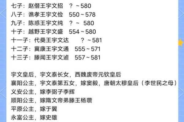 姓宇文的名人-姓名学-华易算命网姓名 姓宇文的名人-姓名学-华易算命网姓名