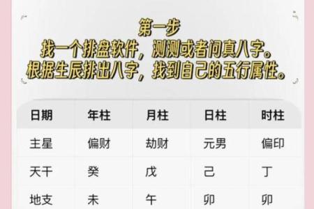 八字过弱什么意思