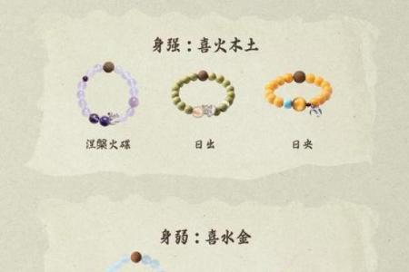 八字缺金如何补：缺金的人戴哪些最火