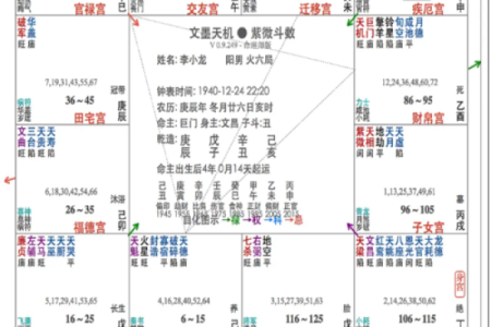 紫薇斗数校园暴力