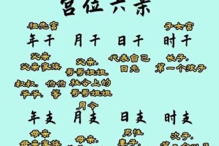 男占369是什么命  克夫最厉害的八字