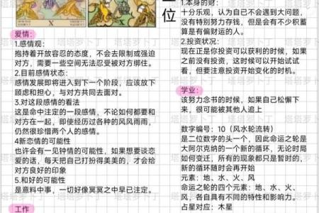 塔罗测试：下半年该换工作吗？