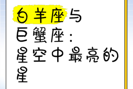 活力十足！哪个星座的精力最旺？