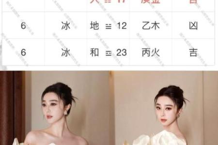 范冰冰的八字是什么格局