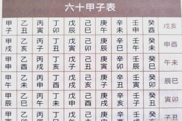 八字排版在线免费算