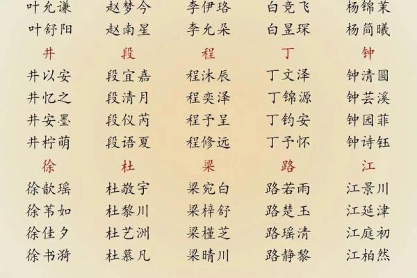 姓司的名人-姓名学-华易算命网姓名 姓司的名人-姓名学-华易算命网姓名