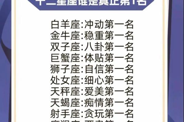 探寻八月八日对12星座的影响