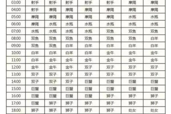 八月二十六号是什么星座