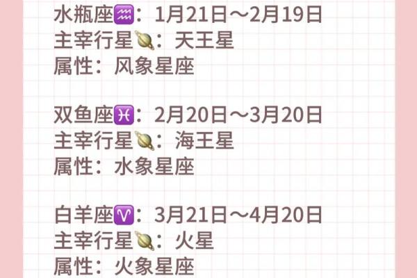 11月3号是什么星座