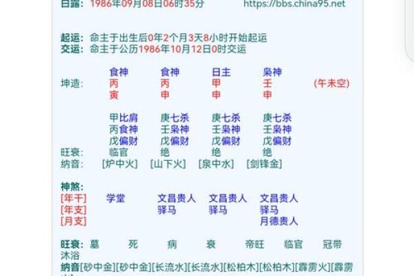 八字无官杀的女性很难找到对象吗
