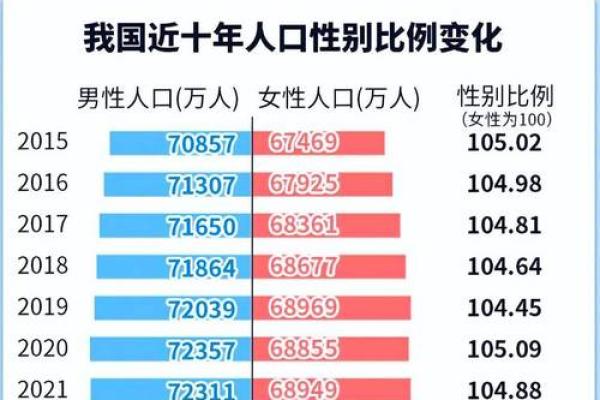 八字无官杀的女性很难找到对象吗