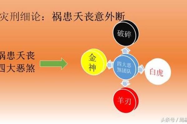 八字肚残疾病原因及预防措施推荐 八字肚残疾病原因及预防措施推荐
