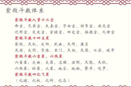 紫微斗数十四主星：太阳星概论