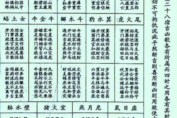 八字丁亥日吉凶 八字丁亥日吉凶