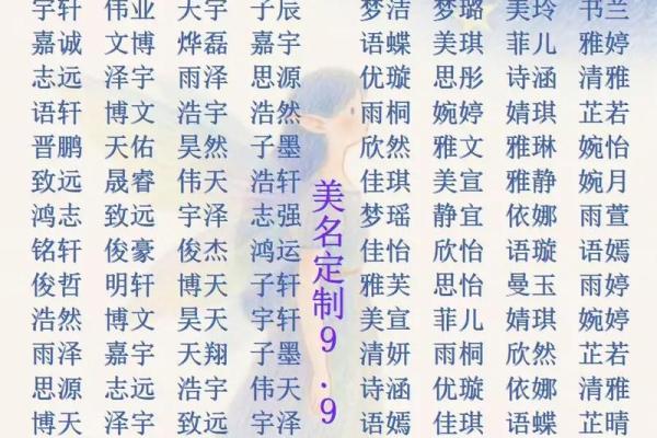 2019年6月23号子时出生的男孩如何起名姓名