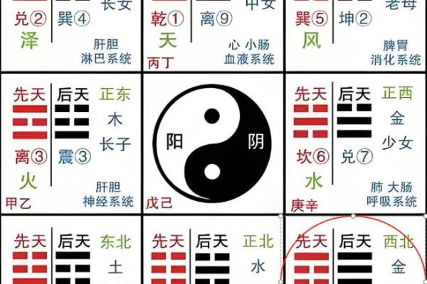 风水禁忌：客厅招财的风水布局