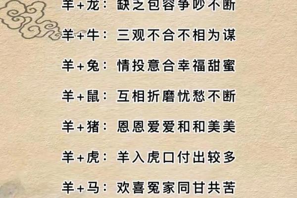 9月份出生的属羊男孩起什么名字好姓名