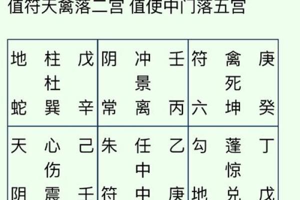八字官星制劫
