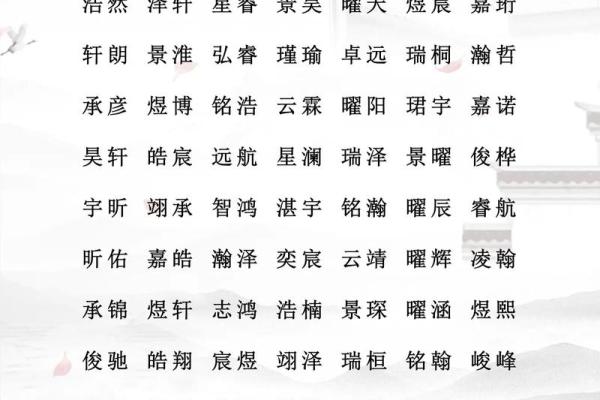 免费姓名测试-好名字,生辰八字取名字免费起名