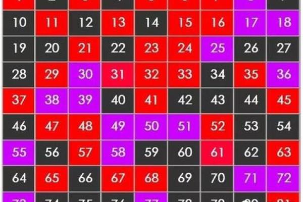 微信账号测吉凶免费测试