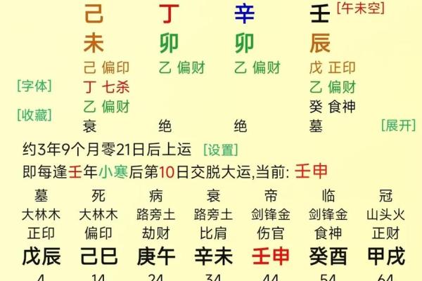 四柱八字全课程