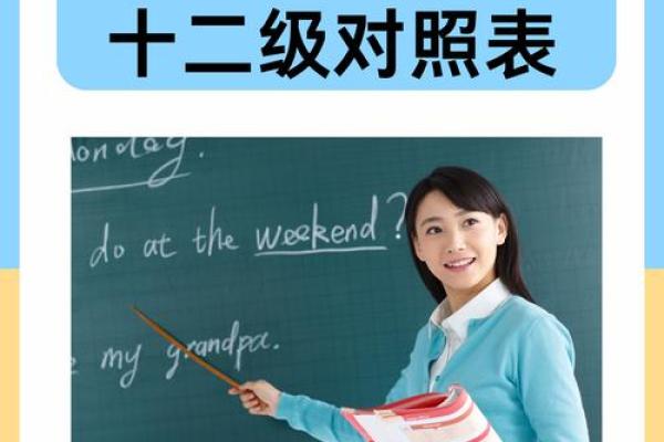 什么样的八字组合适合当老师，从事文化教育行业？