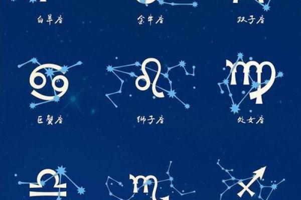 十二星座标准连线图 十二星座标准连线图
