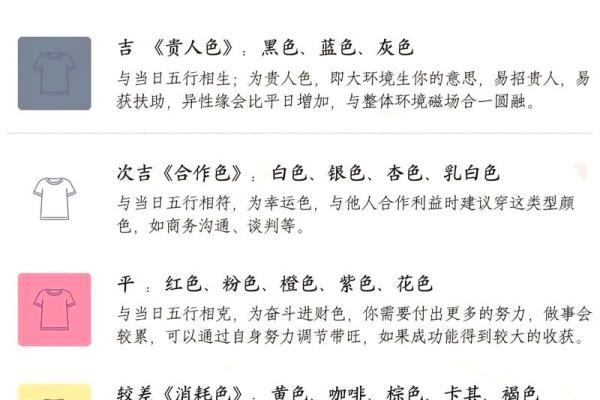 万年历老黄历农历查询生辰八字 如何通过万年历老黄历查询自己的农历生辰八字