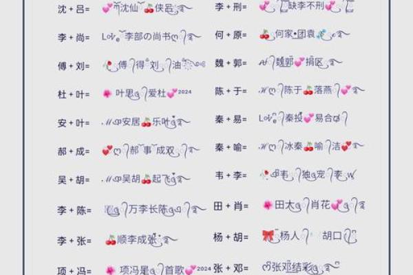免费姓名配对测两人关系 姓名配对测试两人关系名典321？