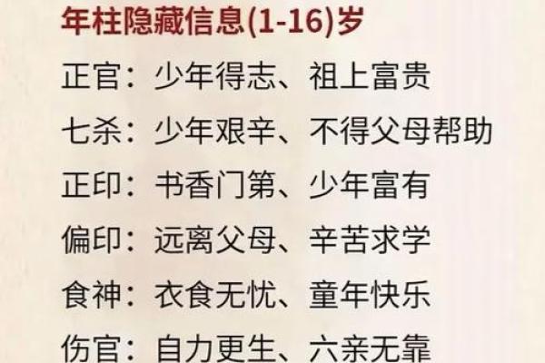 格局大的八字成语