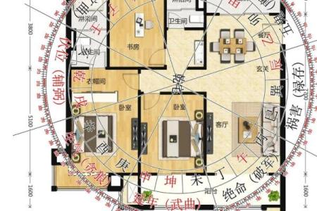 看房子风水的大神百度贴吧