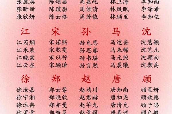 姓祝的名人-姓名学-华易算命网姓名