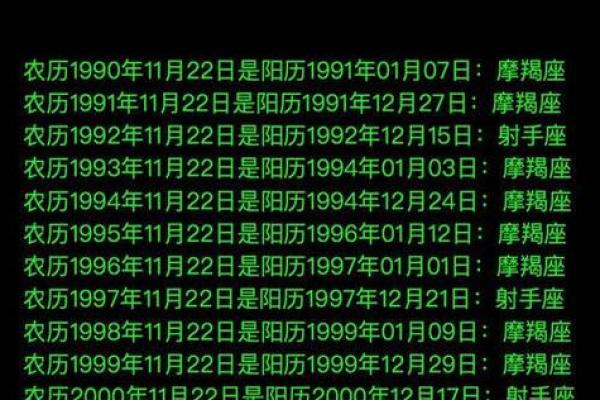 11月12日是什么星座