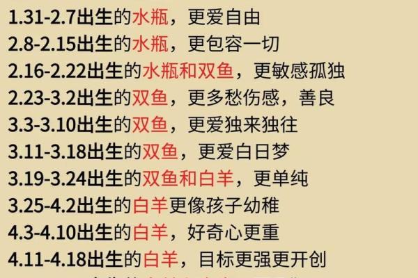 农历二月初七对应的是哪个星座