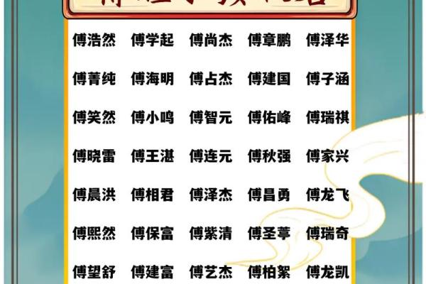 2019年3月27号午时出生的男孩起名时要注意什么姓名 2019年3月27号午时出生的男孩起名时要注意什么姓名