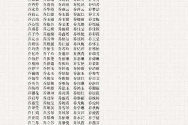 2019年3月27号午时出生的男孩起名时要注意什么姓名 2019年3月27号午时出生的男孩起名时要注意什么姓名