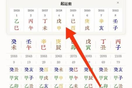 幸运八字算命