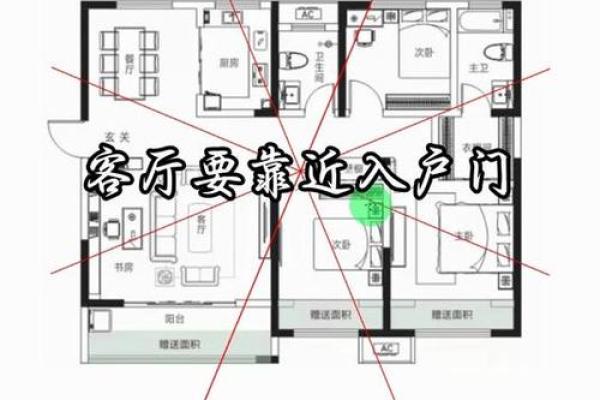 入户正对客厅会有什么风水影响