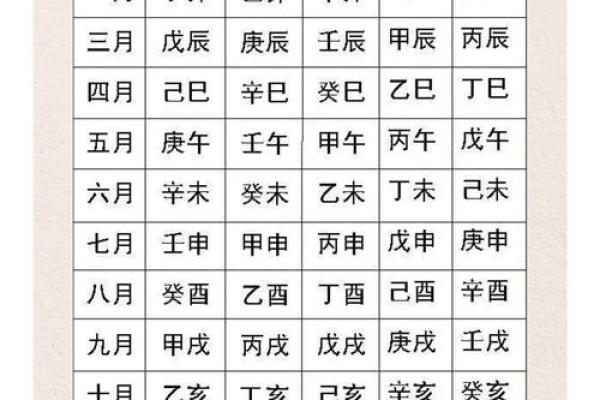 周易免费取名字大全生辰八字,名字五行八字测试免费