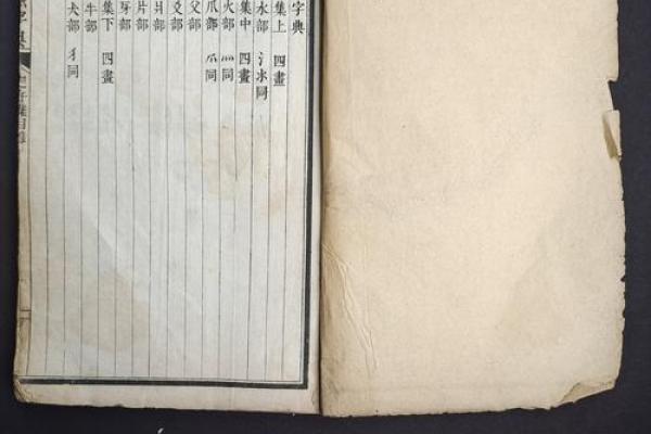 康熙字典21画的字-姓名学姓名