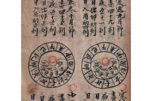 教你正确算命的书