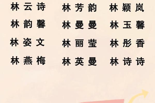 2025牛年中元节出生的女孩八字缺木名字 积极向上名字推荐