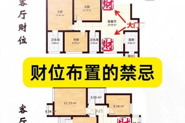 能有利于准妈咪的家居风水是啥